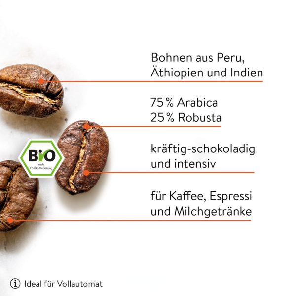 Bio Kaffee Vollautomat Verkauf – Bild 4