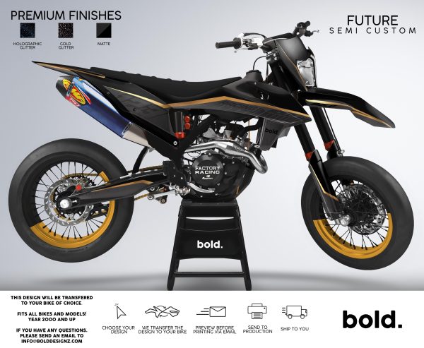 FUTURE - Graphics kit Jetzt online – Bild 2