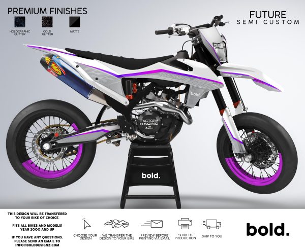FUTURE - Graphics kit Jetzt online – Bild 5