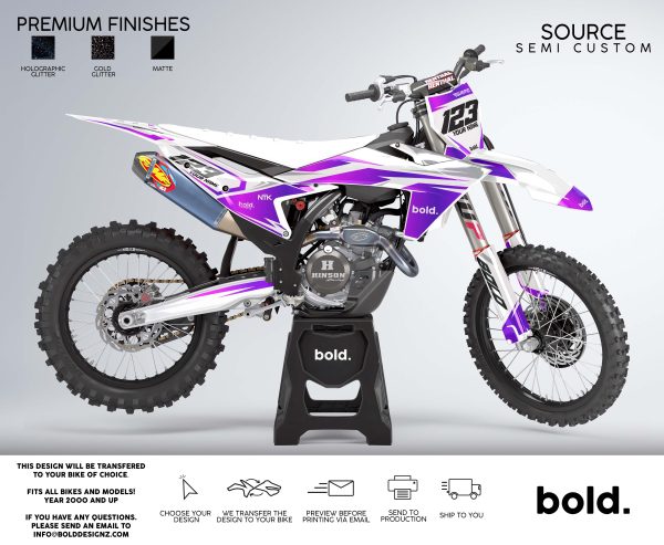 SOURCE - MX Graphics kit Rabatt
